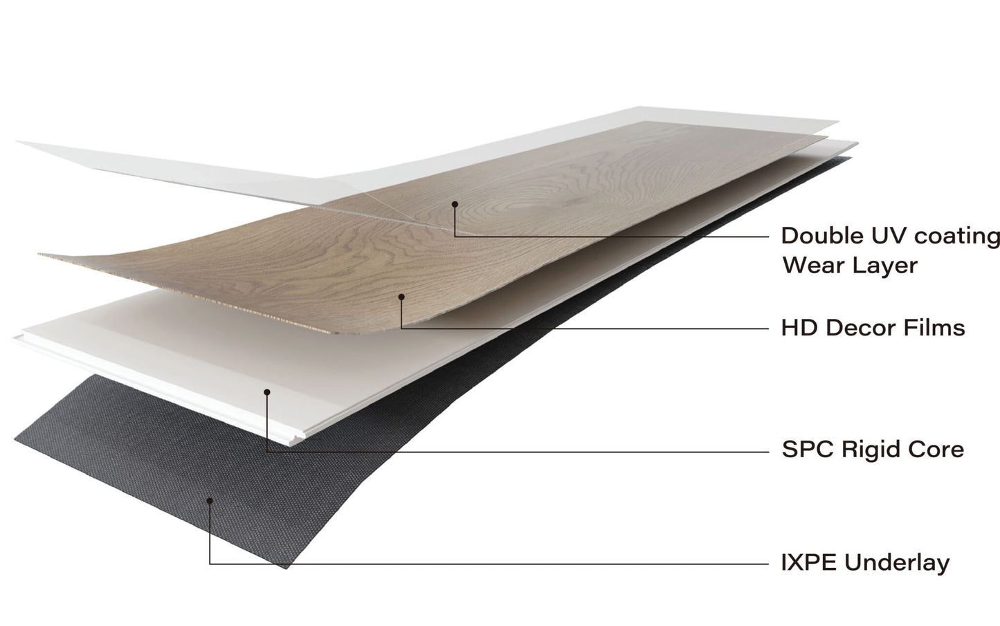 SPC Flooring - Barrington Oak