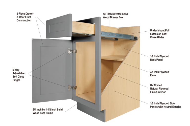 Shaker Antique White (SA)